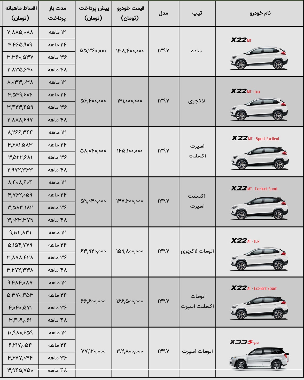 اقساطی مدیران خودرو